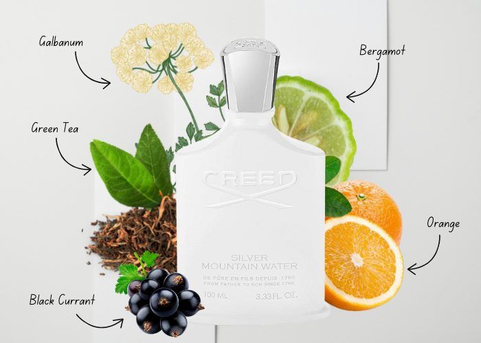 perfume-creed-water-mountain-feromonas